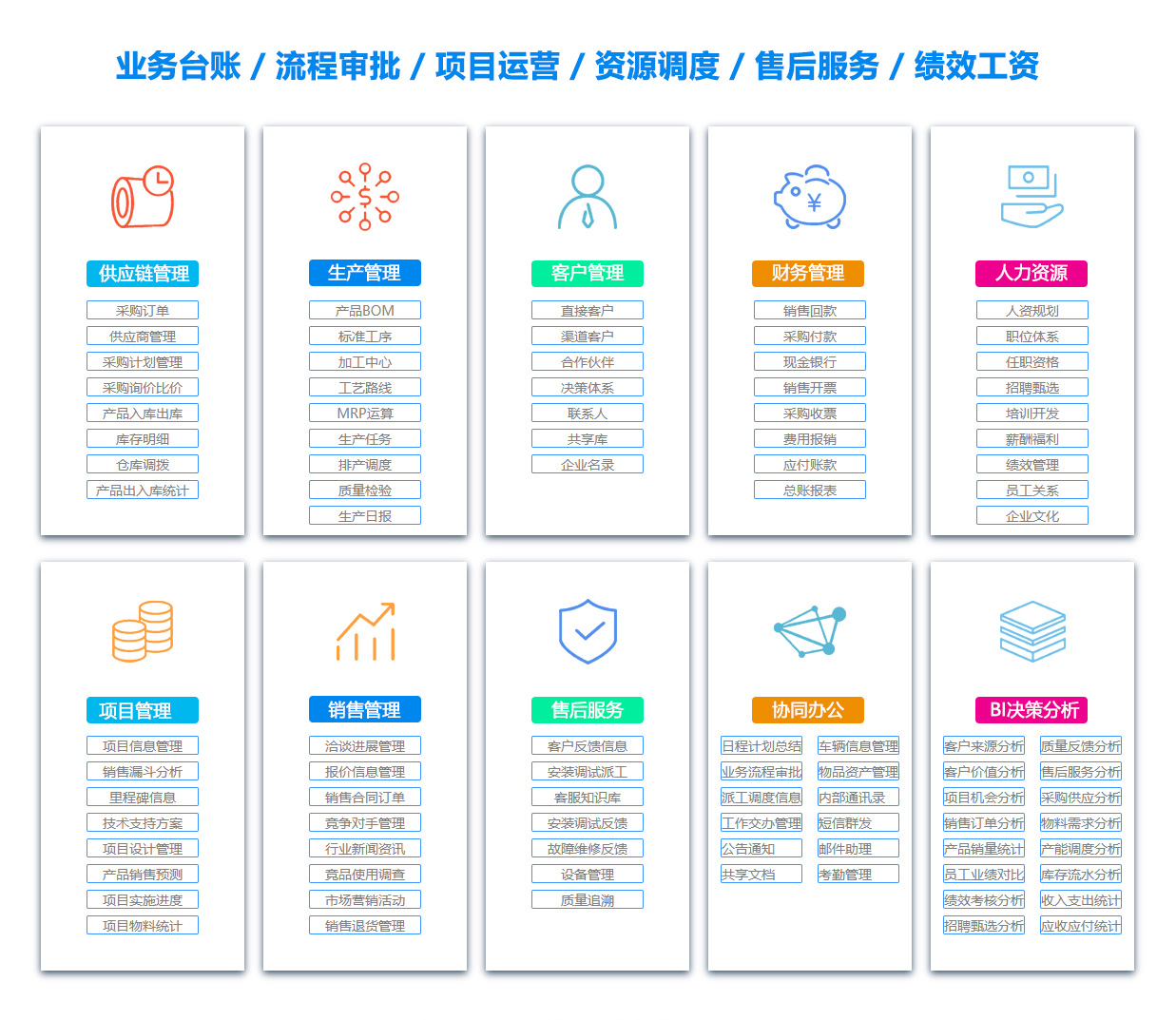 南通OA办公管理软件